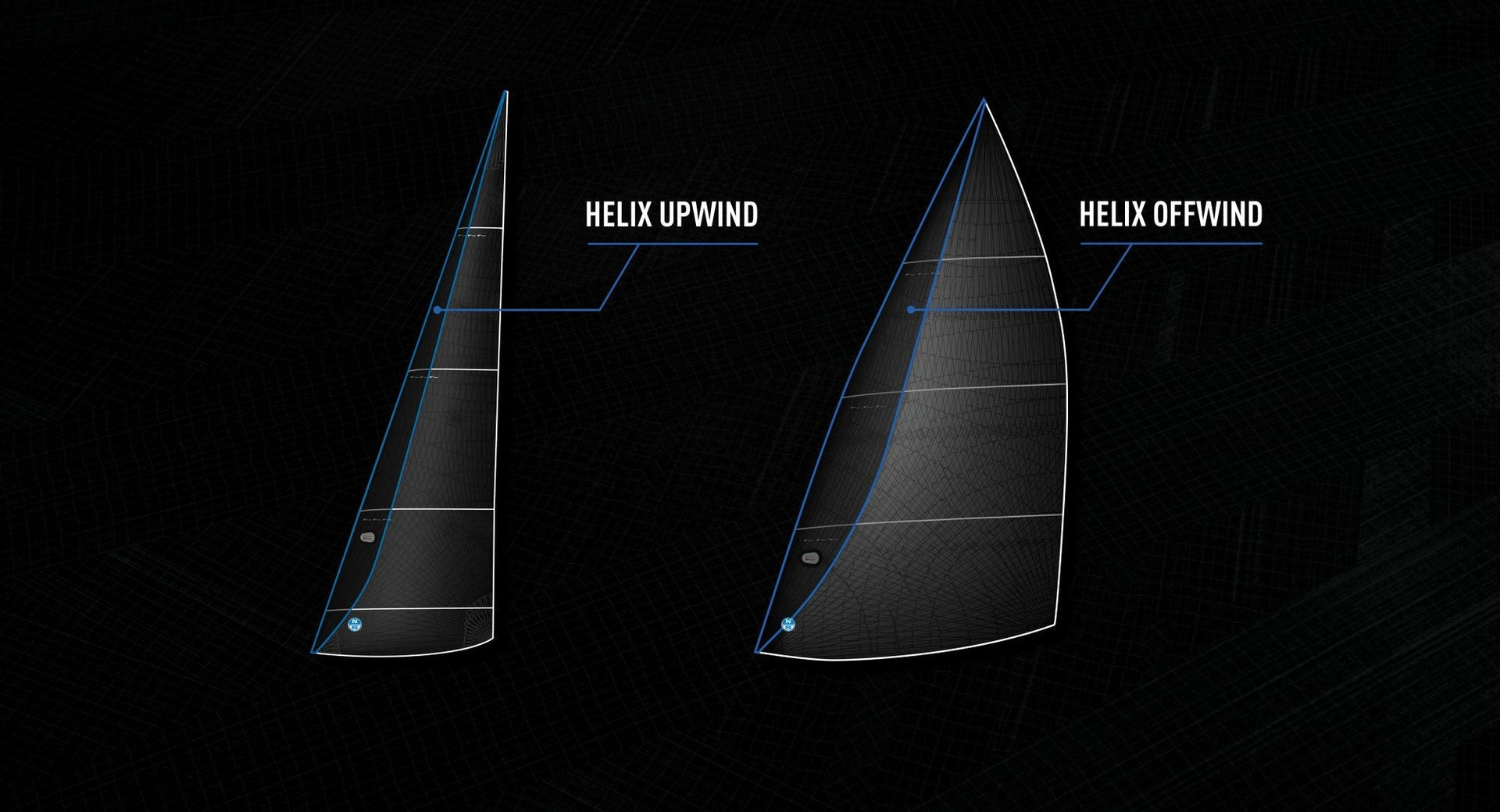 BANBRYTANDE INNOVATION FÖR BÅDE KRYSS OCH UNDAVIND