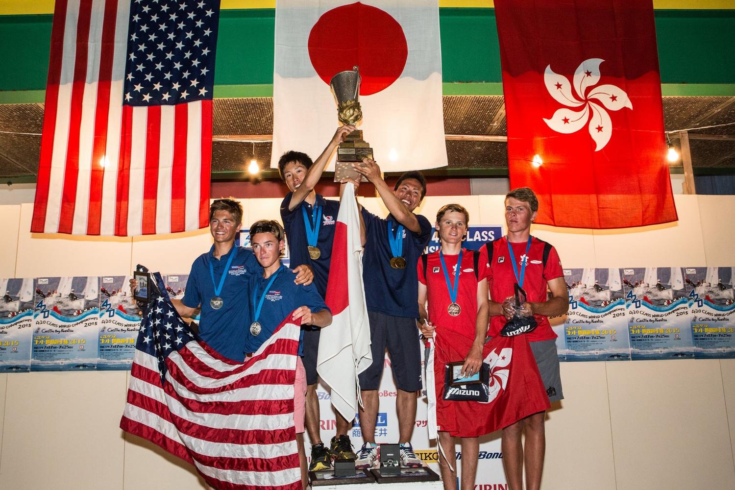 2015 I420 WORLDS: HOMETOWN WIN