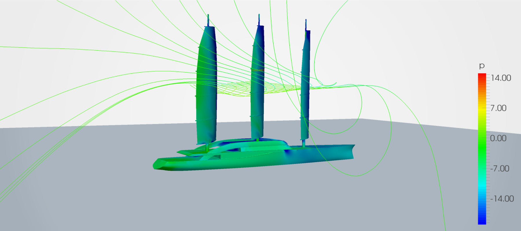 INTRODUCING DYNARIG BY SOUTHERN SPARS