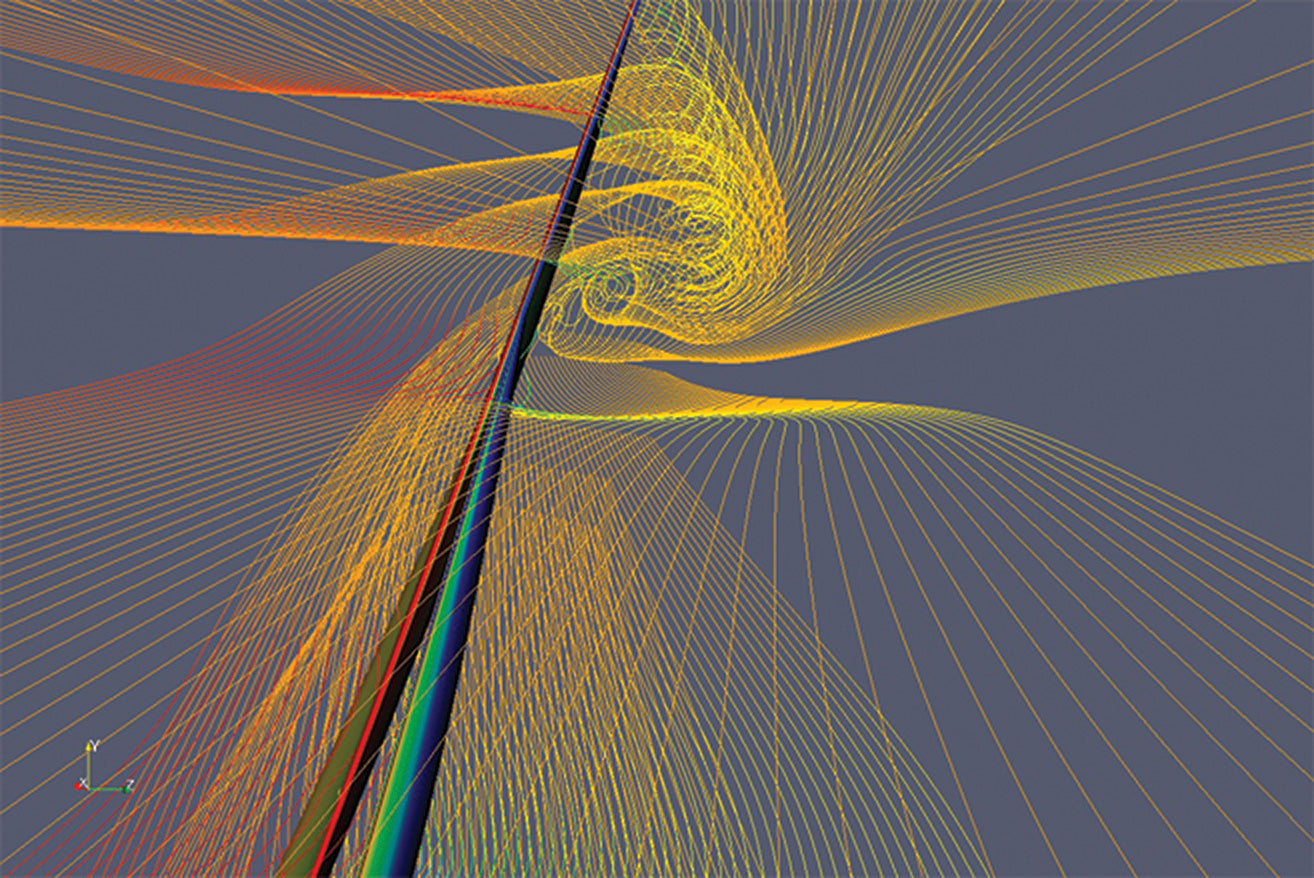 THE SCIENCE BEHIND YOUR SAIL TRIM