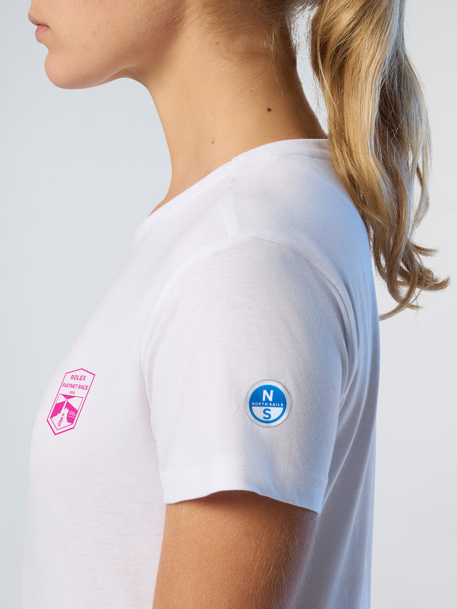 fastnet-25-t-fw-27sw57