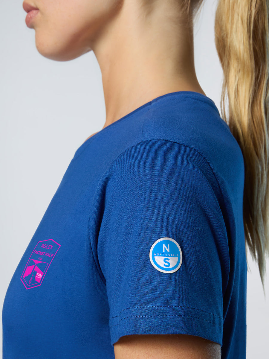 fastnet-25-t-fw-27sw57