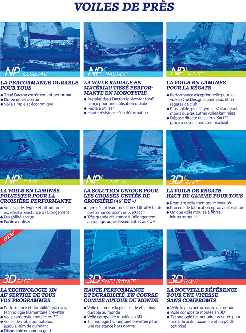 GAMME DE VOILES NORTH SAILS 2017