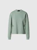 hover | Iceberg green | crewneck-sweatshirt-091243