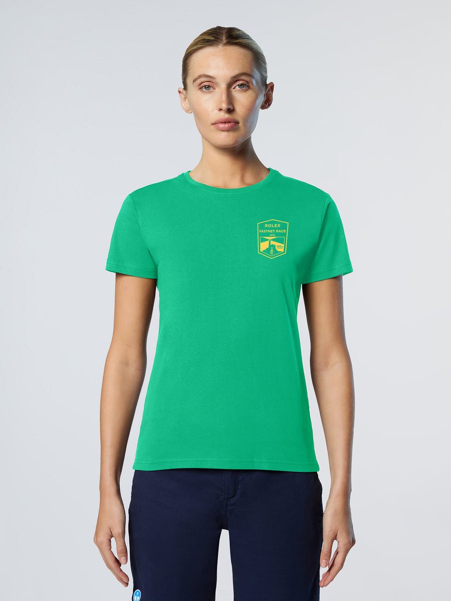 fastnet-25-t-fw-27sw57