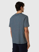 5 | Combo 1 495009 | t-shirt-short-sleeve-495009