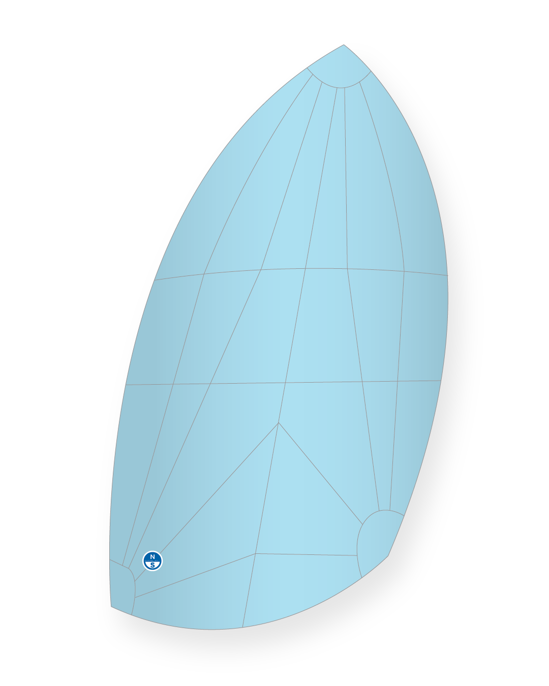 J-70 Class | One Design | North Sails