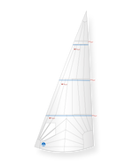 North Sails Knarr T-21 Jib